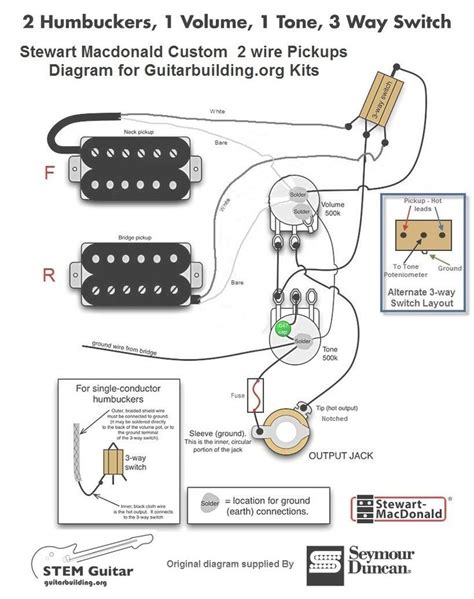 I have a wire harness one volume one tone i'm trying to connect two humbucker pickups made by belcat with one wire coming off of each pick up where do i. Mini Humbuckers Wiring 1 Volume 1 tone Best Of in 2020 | Guitar pickups, Guitar, Wire