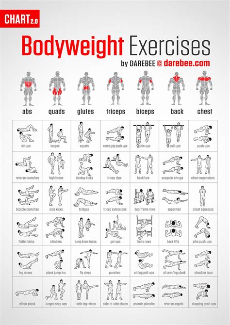 30 Work Out Chart Example Document Template