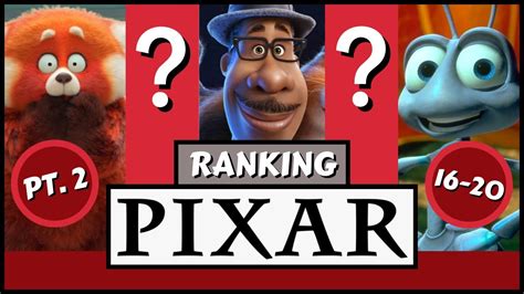 All PIXAR Movies RANKED PART YouTube