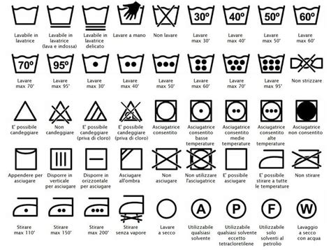 Conosci I Simboli Delle Etichette Per Lavare I Vestiti In Lavatrice