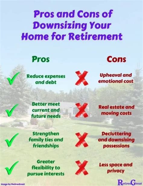 Pros And Cons Of Downsizing Your Home For Retirement Retires Great