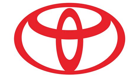 Toyota Logo And Symbol Meaning History Sign