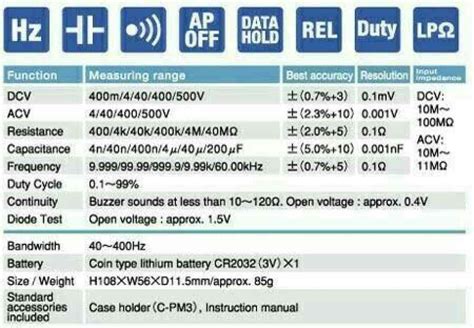 Promo SANWA DIGITAL MULTIMETER PM 3 MULTITESTER PM3 MADE IN JAPAN TOKOSEPULUH10 Diskon 50 Di