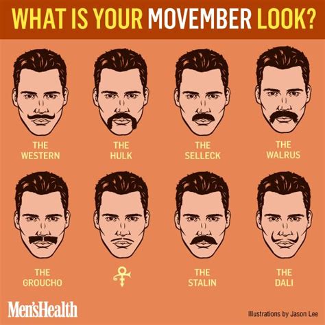 The Most Iconic Mustaches Of All Time Cool Mustaches Movember Mustache Mustache
