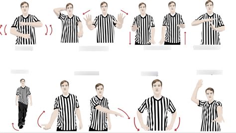 Basketball Reffing Signals Diagram Quizlet