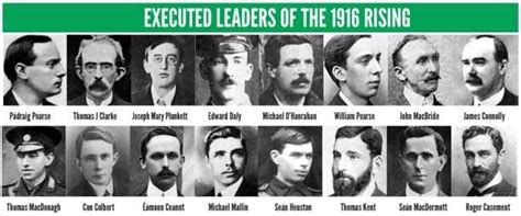 The Executions Of 1916