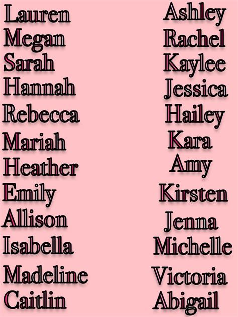 these are my favorite girl names what is your favorite girl name from this list comment below