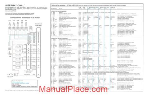 International Dt466 Dt530 Electronic Diagram Service Manual Download