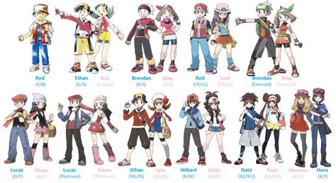 Pokemon Trainers Through The Years Pokemon Characters Pokemon