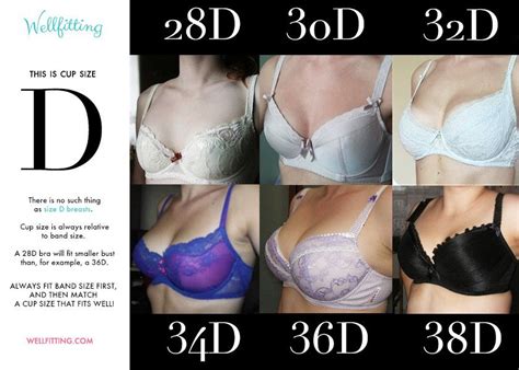 So what's going to happen to yours. Real D Cup Breasts | Bra, Bra fitting, Swimsuit pattern