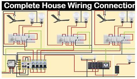 Complete House Wiring Diagram with main distribution board | house