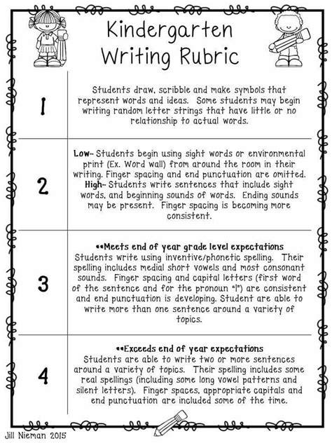 Writing rubric | Kindergarten writing rubric, Writing rubric