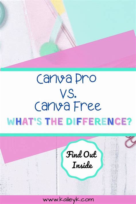 Canva Pro Vs Canva Free What S The Difference Blog Writing Tips