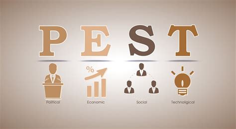 Is an analysis of the political, economic, social and technological factors in the external environment of an organization, which can pest analysis is also done to assess the potential of a new market. Top 10 Analytical Tools for Business Analysis - Mageplaza