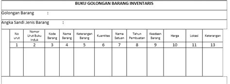 Buku Catatan Barang Non Inventaris Digunakan Untuk Mencatat Barang