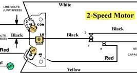 3 phase 2 speed motor wiring diagram from lh3.googleusercontent.com print the cabling diagram off plus use highlighters to trace the signal. 3 Phase Two Speed Motor Wiring Diagram