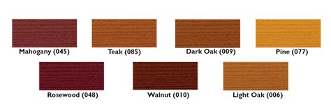 Sikkens Stain Colour Chart