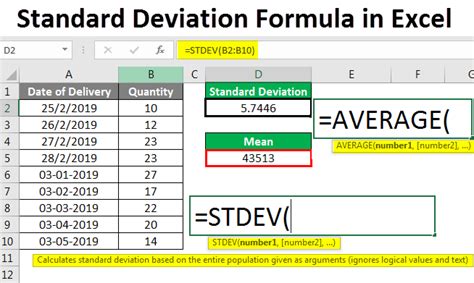 Standard Deviation On Excel Function