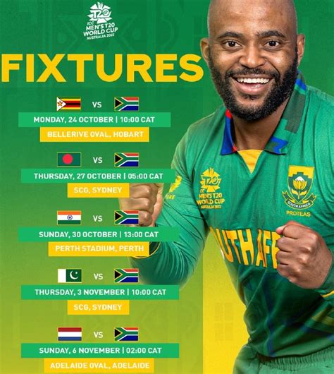 South Africa Super 12 Fixtures T20 World Cup 2022 Proteas Cricket