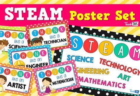 Steam Poster Set In 2023 Steam Science Technology Posters Steam