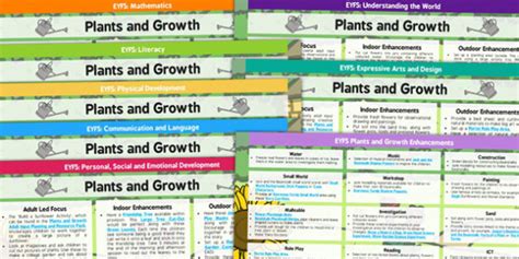 Eyfs Plants And Growth Lesson Plan And Enhancement Ideas