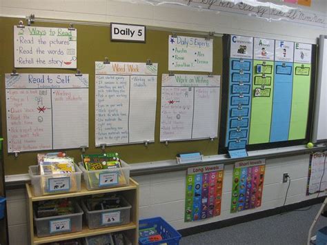 Daily 5 Anchor Charts Cafe Menu Classroom Fun Daily 5 Read To Self