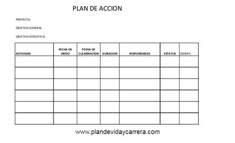 Plan De Acción 2022 【planificación Y Creación】