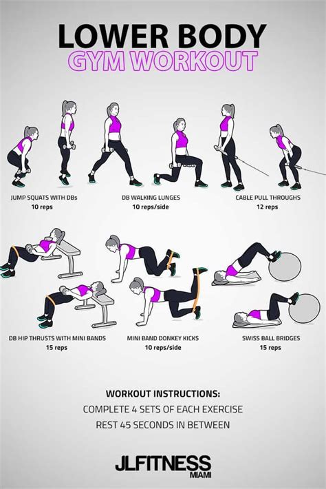 Lower Body Gym Workout For Women Jlfitnessmiami Gym Workout Plan For Women Lower Body