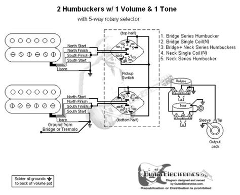 3 Humbucker 5 Way Switch Wiring Diagram For Your Needs