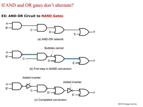 Ppt Slides For Chapter 7 Multi Level Gate Circuits Nand And Nor Gates