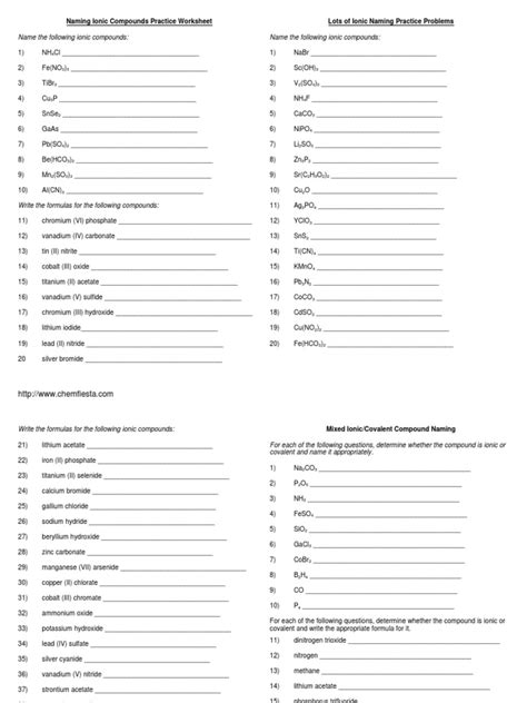 Naming Ionic Compounds Practice Worksheet Pdf Oxide Hydroxide