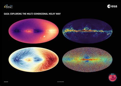 Esas Gaia Mission Released New Data Portal Do Astrónomo Nuclio