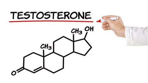 Is Testosterone Replacement Therapy Right For You