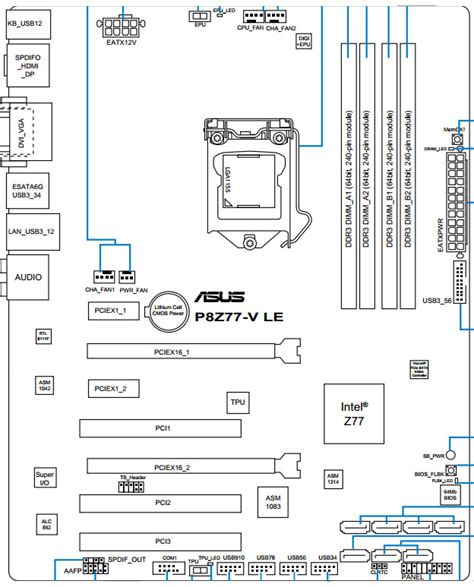 Asus P5q Pro Инструкция Regulationsshack