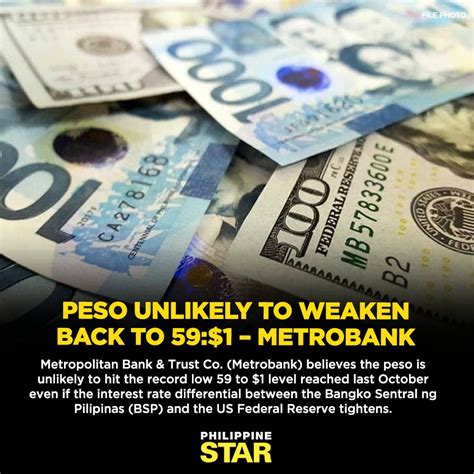 The Philippine Star On Twitter In Its Latest Bulletin Metrobank Said