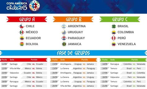 Download here the calendar of matches of the conmebol copa américa 2021. Copa America 2015 Schedule In Argentina Time Zone [ART ...