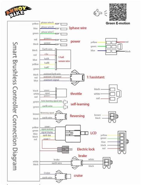 Wiring diagram for electric razor scooter best wiring diagram for. 48V Electric Scooter Wiring Diagram and W V/v Dc Mofset ...