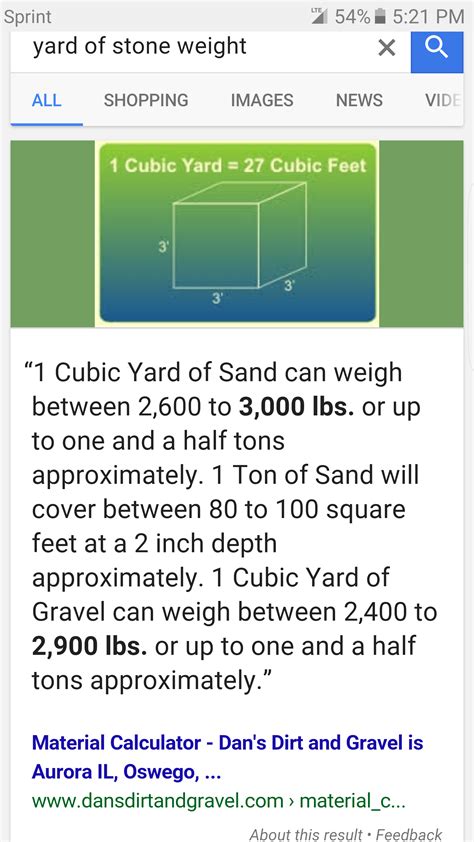 1 cubic foot of stone, crushed weighs 100.00959 pounds lbs stone, crushed weighs 1.602 gram per cubic centimeter or 1 602 kilogram per cubic meter, i.e. 1 Ton Of Gravel Equals How Many Yards - House of Things ...