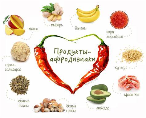 Что не есть чтоб похудел живот Jaké potraviny snižují potenci Jaké potraviny snižují potenci Что не есть чтоб похудел живот