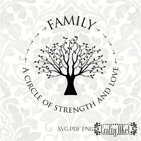 Family A circle of strength and love family tree family | Etsy | Family tree quotes, Family tree 