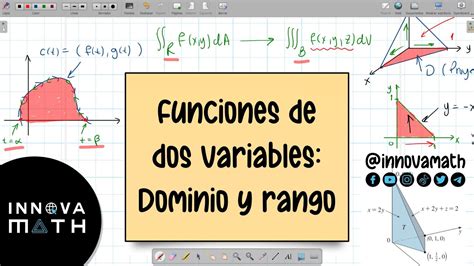 Funciones De Dos Variables Dominio Y Rango Youtube