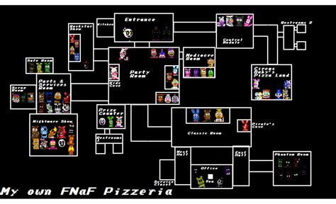 The Layout Of My Own Fnaf Map By Cgraves09 On Deviantart