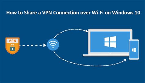 How To Share Vpn Connection Via Hotspot Windows 10 2024