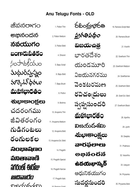 Anupama Medium Telugu Font Download Ilidaqueen
