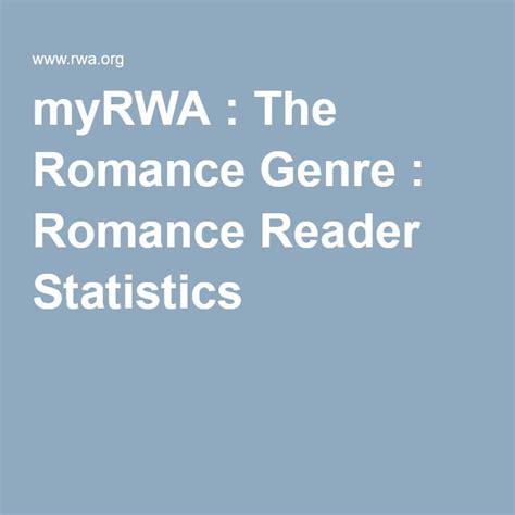 The Romance Genre : Romance Reader Statistics | Romance readers, Romance writers, Romance
