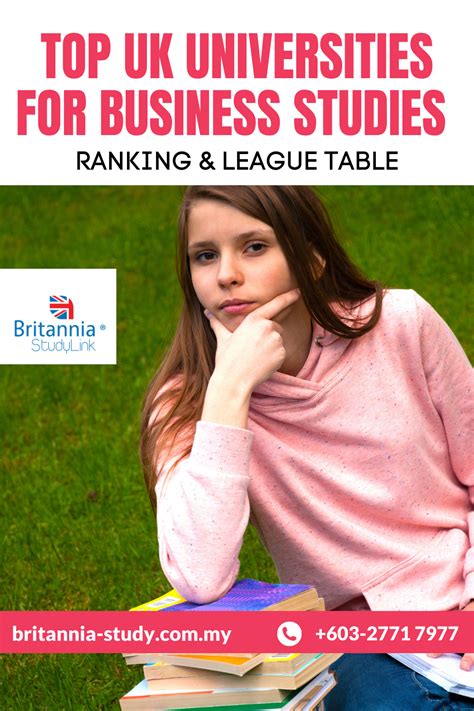 Top Uk Universities For Business Studies Ranking And League Table Uk