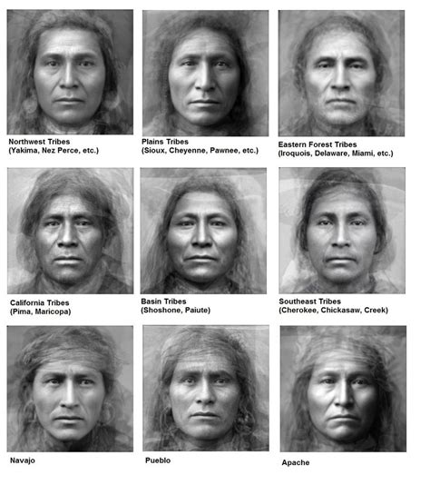 The Faces Of Native Americans Are Shown In This Black And White Photo