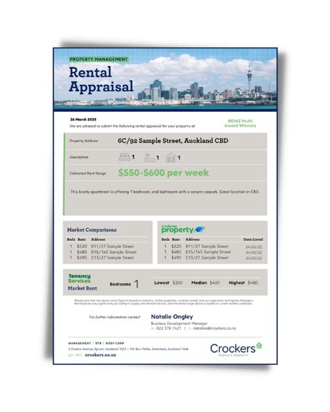 Property Management Rental Appraisal Request Crockers
