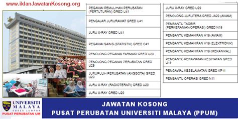 The address of university malaya medical centre is menara timur ummc, taman bukit pantai, 59100 kuala lumpur, wilayah persekutuan kuala lumpur, malaysia. Job Vacancies 2020 at University Malaya Medical Centre ...