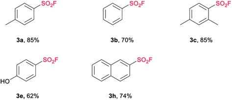 Facile One Pot Synthesis Of Sulfonyl Fluorides From Sulfonates Or